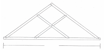 Douglas Fir Cross Tied Queen Trusses