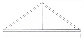 Douglas Fir King Post Truss