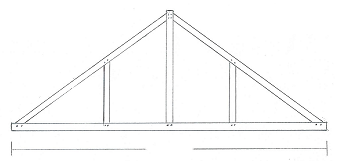 Douglas Fir King & Queen Post Truss