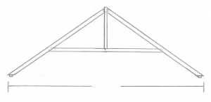 Douglas Fir Raised King Post Roof Truss