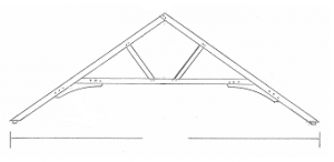 Douglas Fir Tied Under Braced Queen Trusses