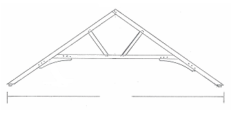 Douglas Fir Tied Under Braced Queen Trusses