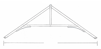 Douglas Fir Under Braced King Post Truss