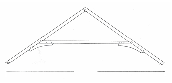 Douglas Fir Under Braced Queen Trusses